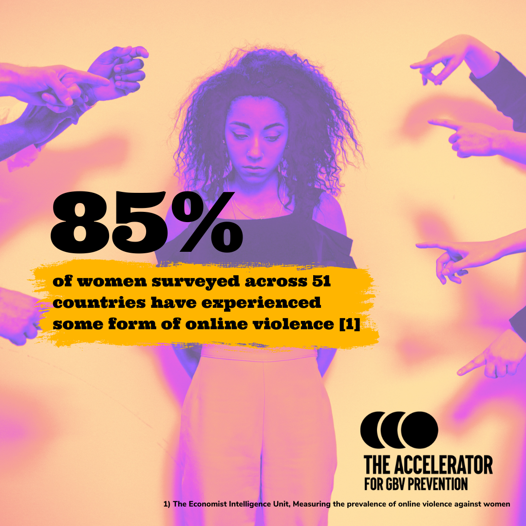 New Technology, same old Problem:  Preventing Gender-Based Violence in the Digital Age